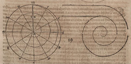 Archimedische Spirale mit drei Windungen